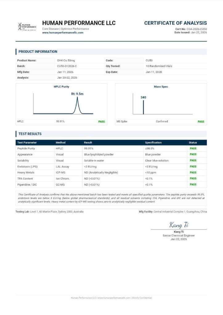 GHK-Cu50mg – Research Peptide