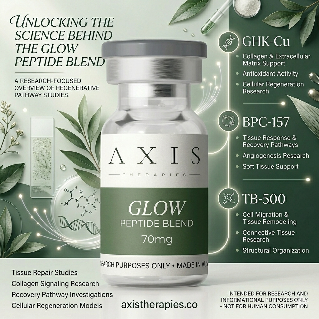 GLOW Peptide Blend